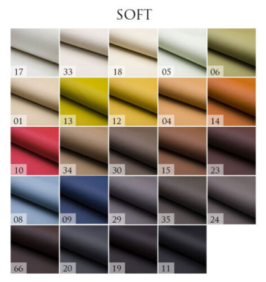 Sofà 2 posti Design Imbottitura Turchese Tessuto in Tessuto Comfort di Seduta Nuovi