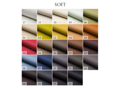 Sofà 2 posti Design Imbottitura Turchese Tessuto in Tessuto Comfort di Seduta Nuovi