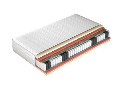 Hotel - Letto - Letti - Materasso di alta qualità - Materassi King Size - 7 Zone