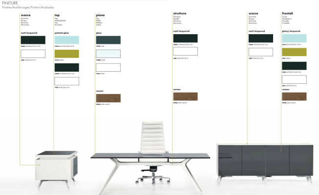 Scrivania Soggiorno Scrivanie per Computer Collezione Frezza Tavoli Computer