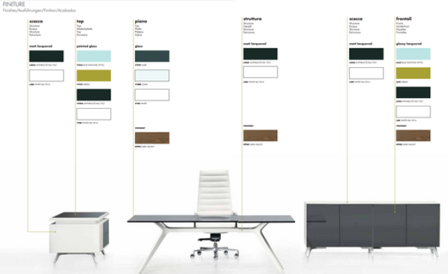 Tavolo d'angolo scrivania Tavolo italiano Arredamento Frezza Mobili per computer Tavolo